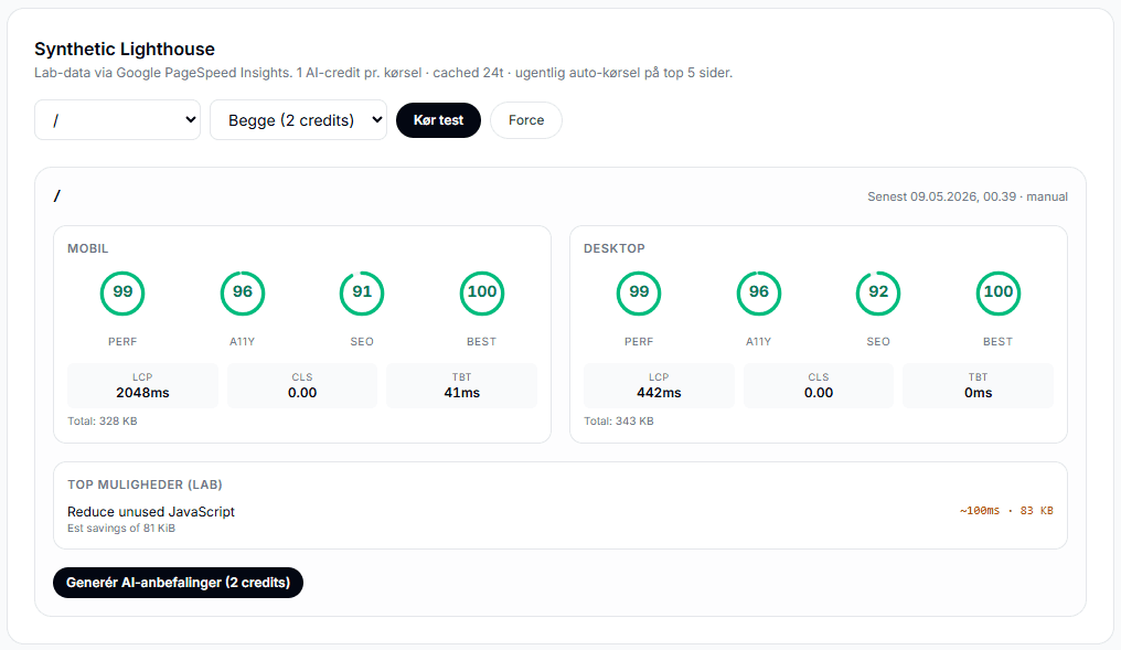 Winrate performance-dashboard med loading-tid og konkrete forbedrings-forslag
